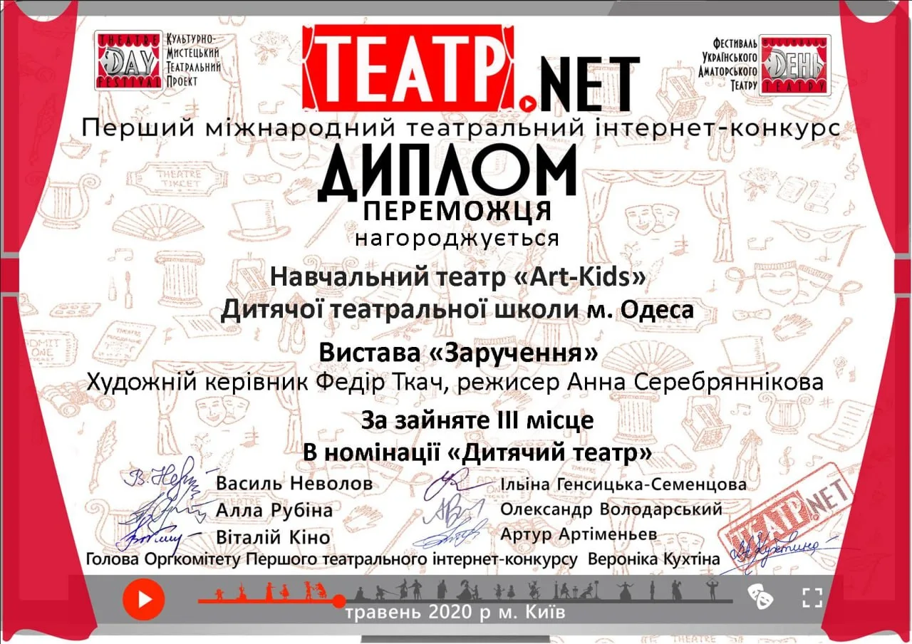 Дипломи — Театр.NET