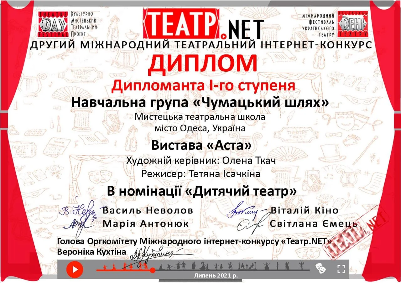 Дипломи — Театр.NET